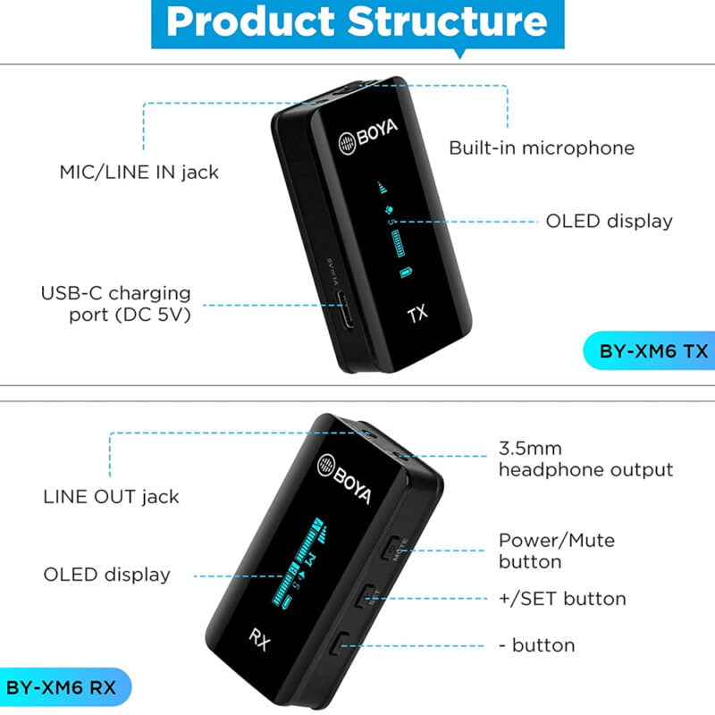 boya by-xm6-s2 Microfone sem fio de canal duplo