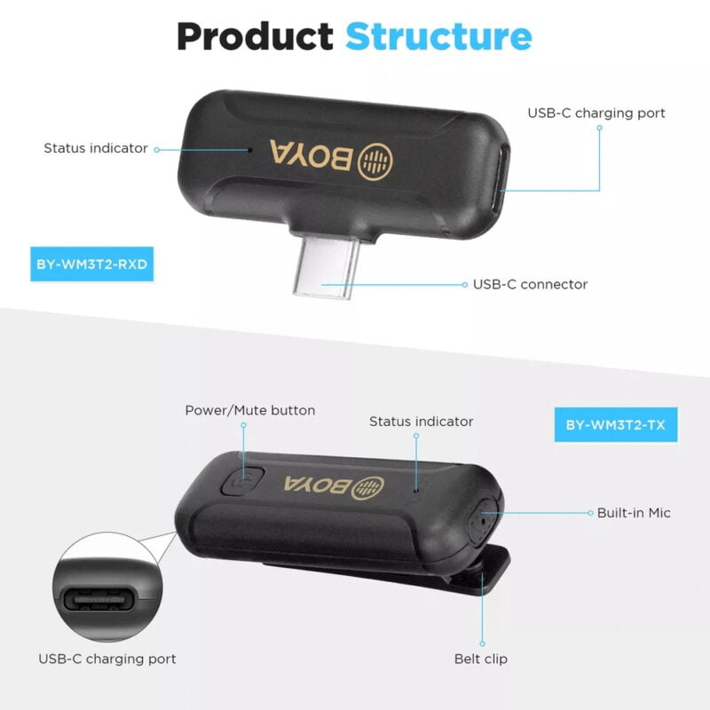 BOYA BY-WM3T2-U2 Microfone sem fio de canal