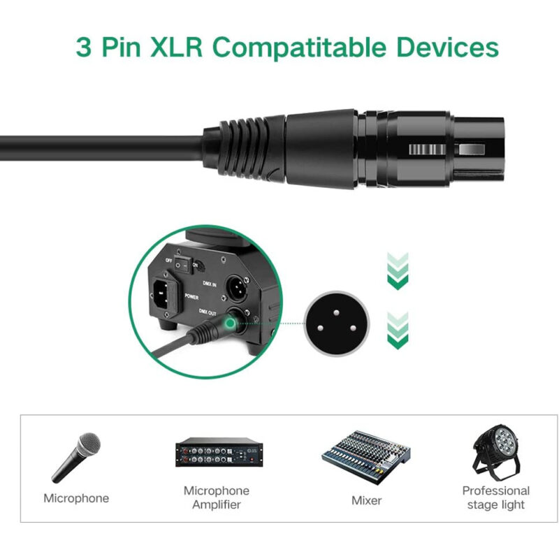 Cabo Microfone Ugreen 6.5mm p/ Xlr Cannon Fêmea 3m Preto