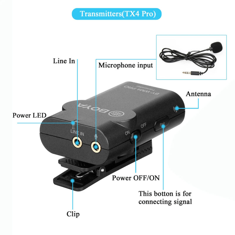 Transmissor Sem Fio Boya BY Wm4 Pro Tx 2.4GHz Preto