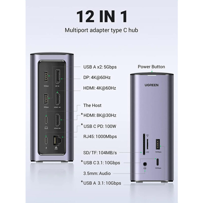 Estação de Acoplamento Ugreen Usb C 12 em 1 Multifuncional