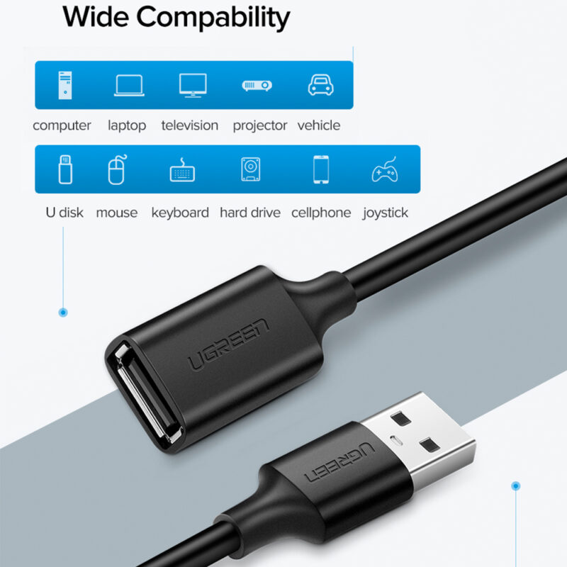 Cabo Extensão Usb 2.0 Ugreen Extensor Usb A Macho/Fêmea 3M