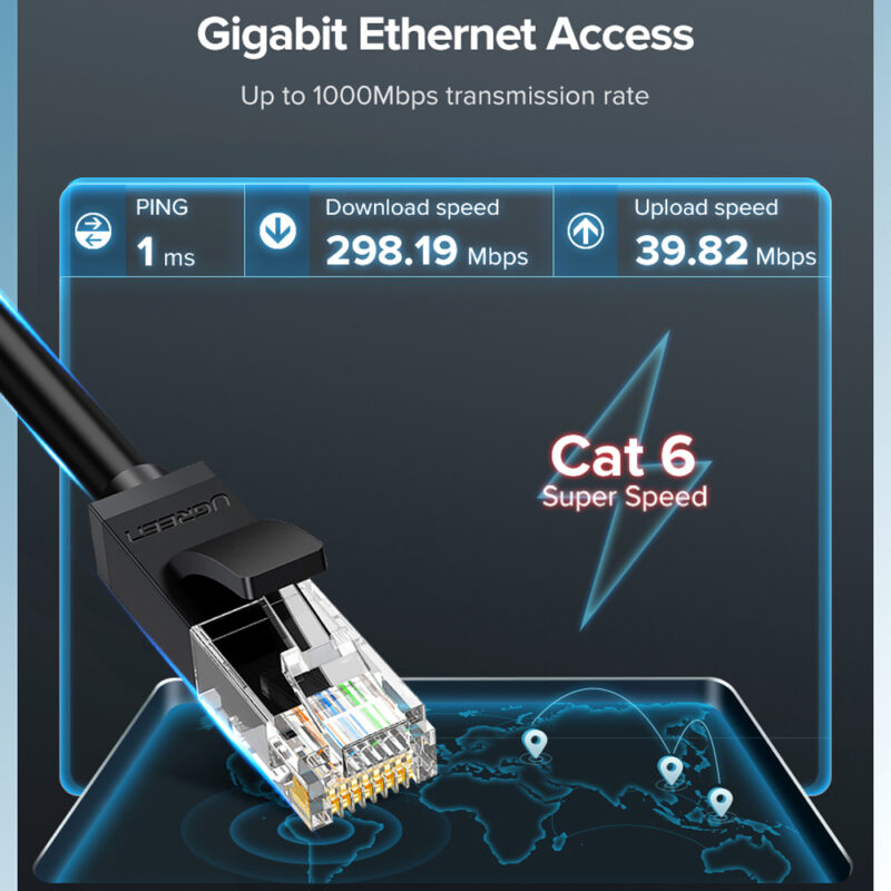Ugreen Cabo de Rede Cat Utp 6 Cabo Rj45 1000Mbs Enthernet 1M