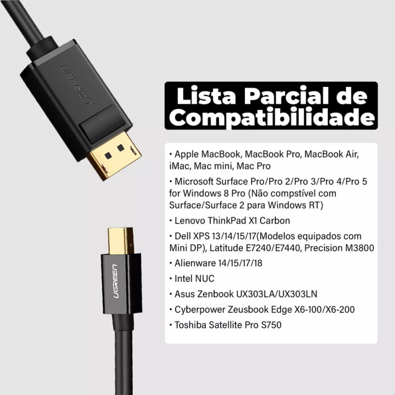 Cabo Mini Displayport Ugreen p/Displayport Resolução 4k 1.5m