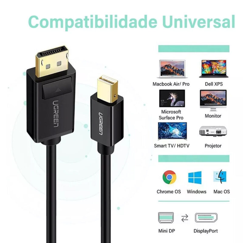 Cabo Mini Displayport Ugreen p/Displayport Resolução 4k 1.5m
