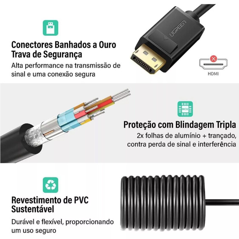 Cabo Mini Displayport Ugreen p/Displayport Resolução 4k 1.5m