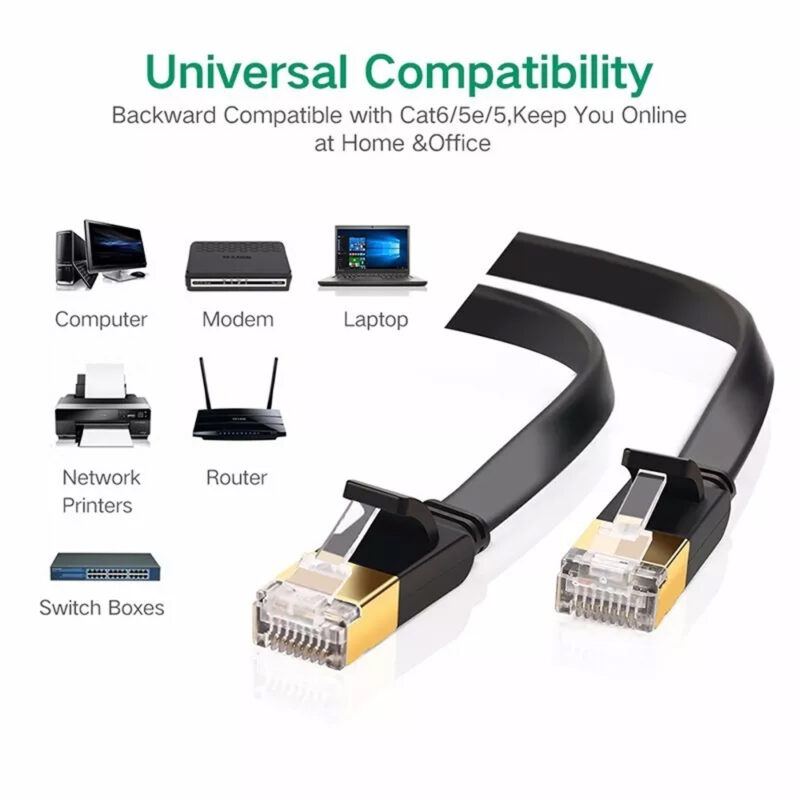 Ugreen Cabo Rede Cat 7 U/Ftp Cabo Rj45 1000Mbs Enthernet 5M