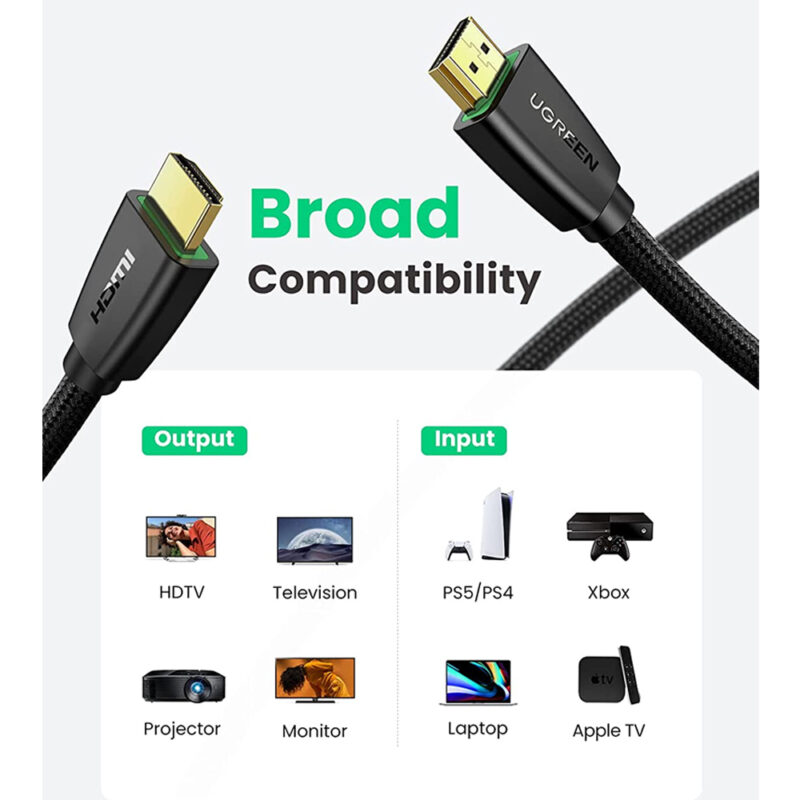 Cabo Hdmi 2.0 Ugreen Macho/Macho Resolução 4k 18gbps 2 Metro