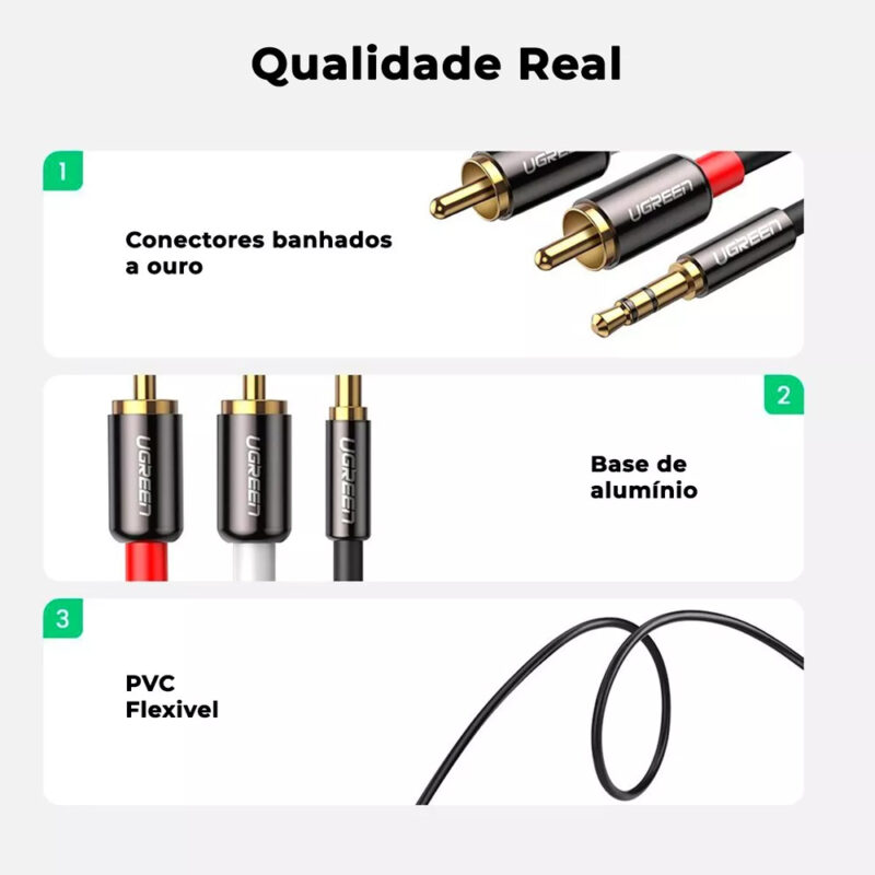 Cabo de Áudio Ugreen 3.5mm para 2Rca Macho 1.5 Metro Preto