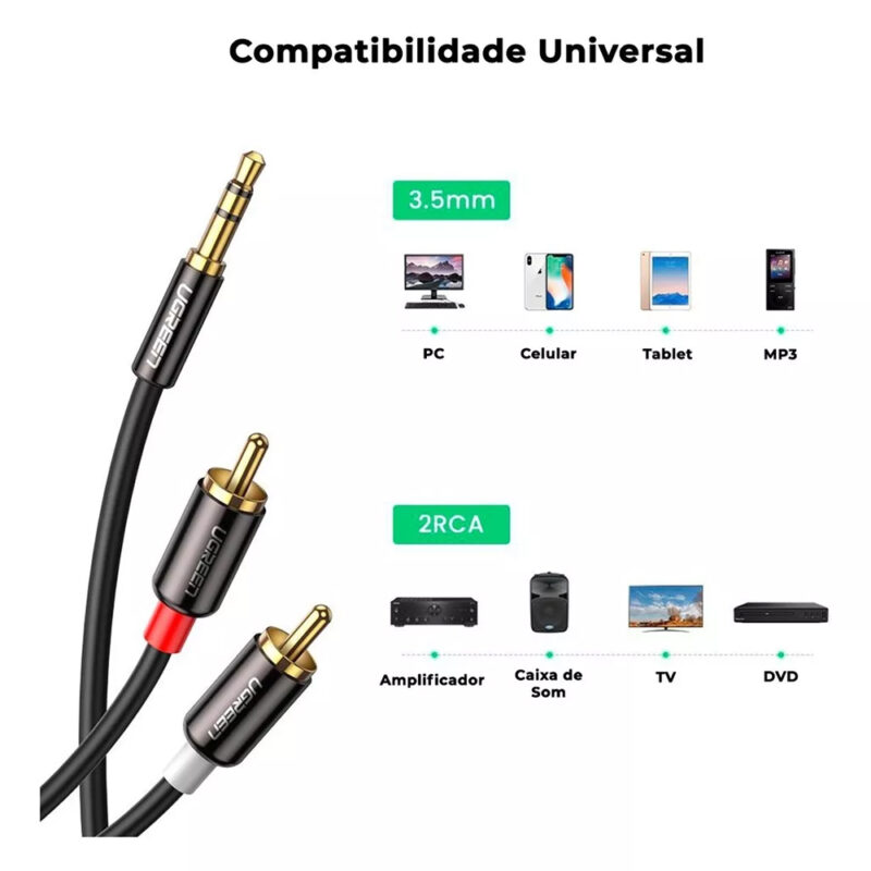 Cabo de Áudio Ugreen 3.5mm para 2Rca Macho 1.5 Metro Preto