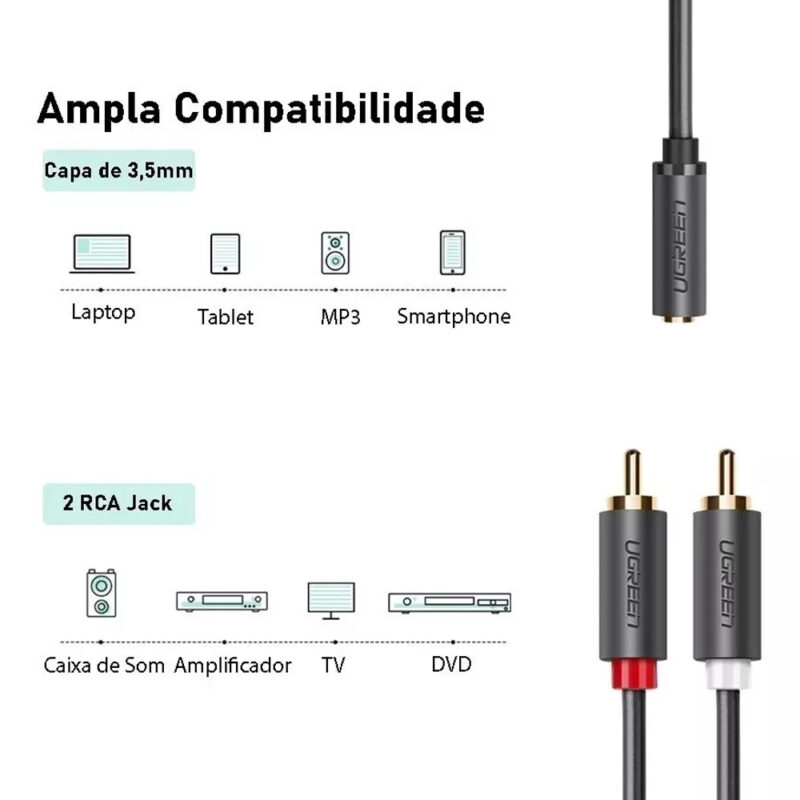 Cabo de Áudio Ugreen 3.5mm Fêmea p/ 2 RCA Macho 0.25m Cinza