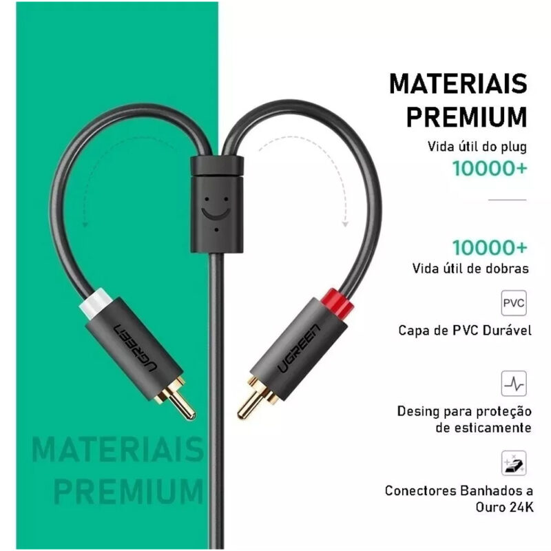 Cabo de Áudio Ugreen 3.5mm Fêmea p/ 2 RCA Macho 0.25m Cinza