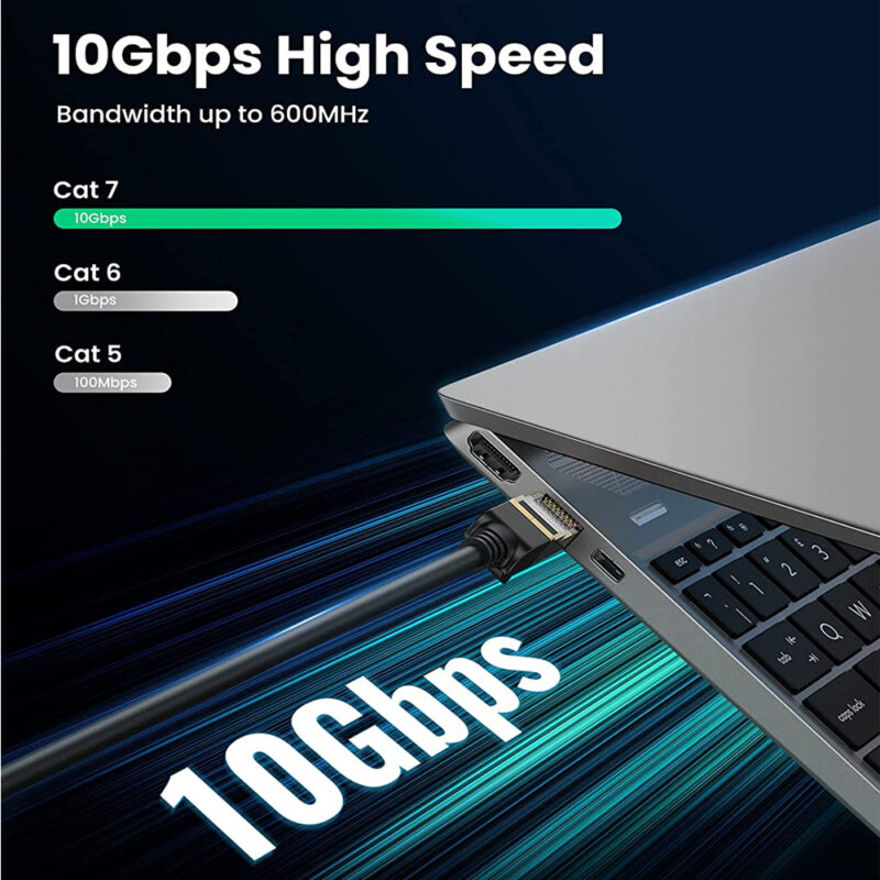 Cabo de Rede Ugreen Cat 7 U/Ftp Cabo Lan Ethernet 10Gbps 1M