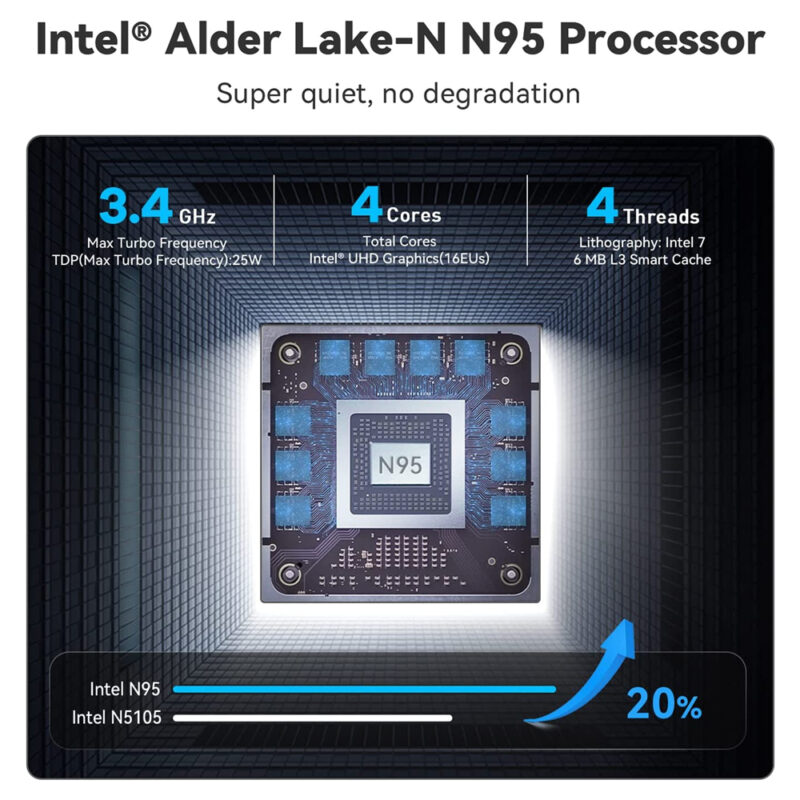Mini Pc Beelink Processador Intel Alder Lake 500gb 16gb