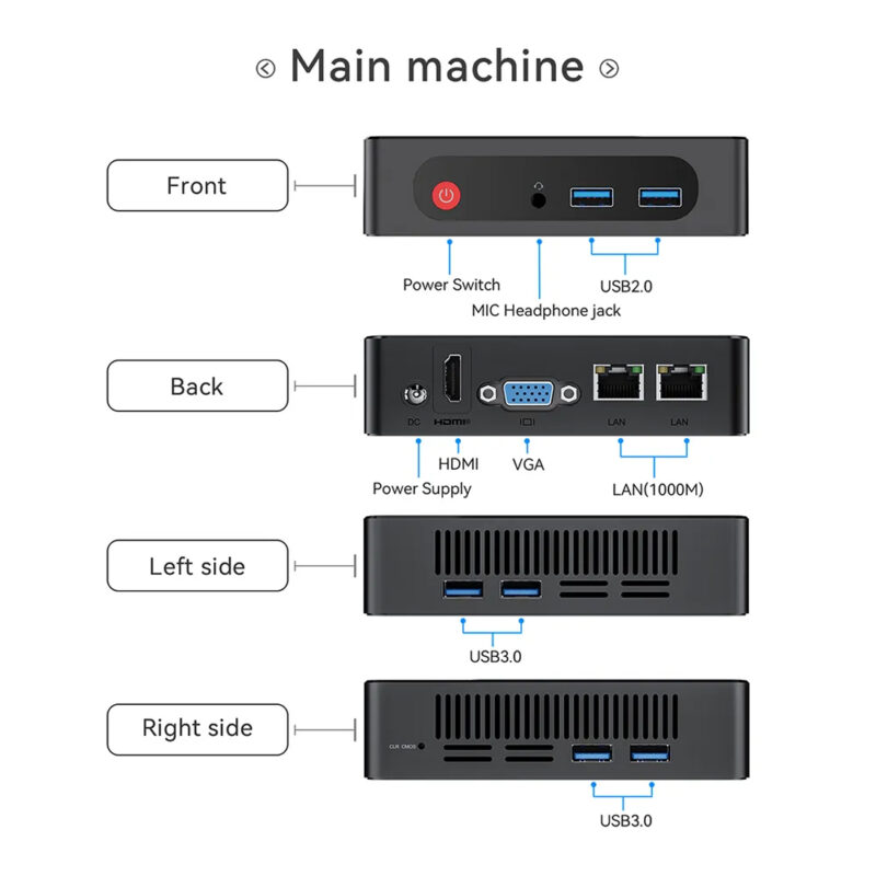 Mini Pc Beelink Processador Intel Celeron 64gb Ssd 4gb Ram