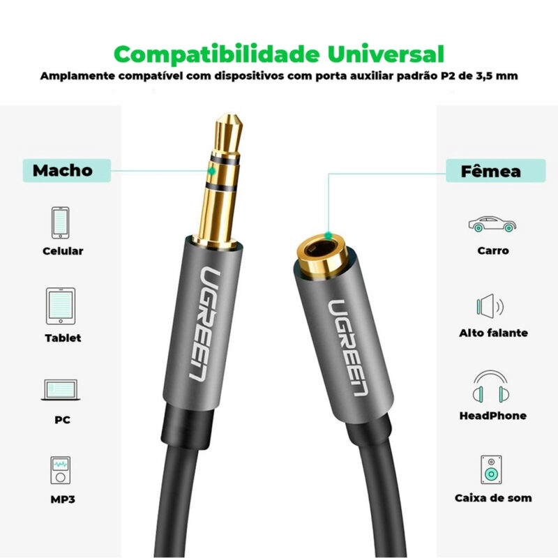 UGREEN 3.5mm Male to 3.5mm Female Extension Cable 3m (Black) 10595