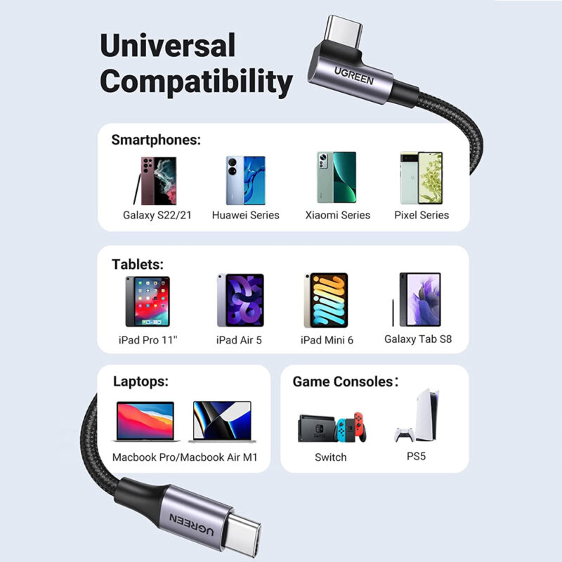 Cabo de Dados Usb C Ugreen p/ Usb C 90° Macho/Macho 2 Metros Preto