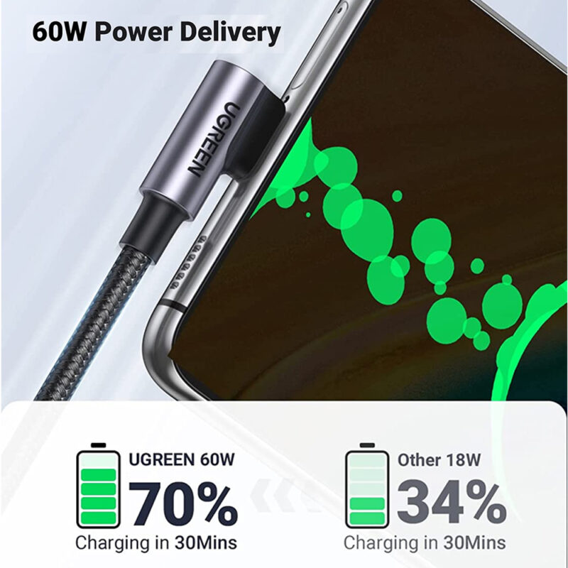 Cabo de Dados Usb C Ugreen p/ Usb C 90° Macho/Macho 2 Metros Preto