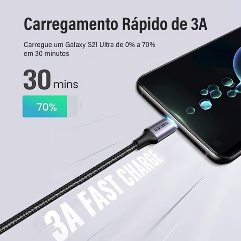 Cabo de Dados Usb C Ugreen p/ Usb C 90° Macho/Macho 3 Metros Preto