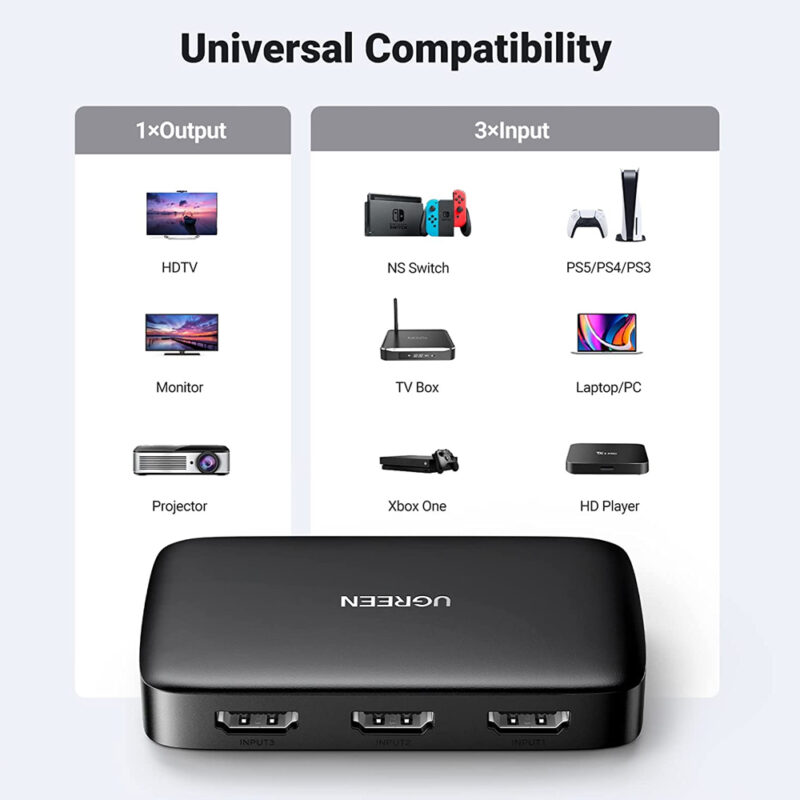 Switch Hdmi Ugreen 3 em 1 4k/30Hz Controle Remoto Preto
