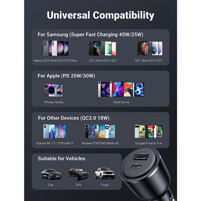 Carregador Carro Ugreen Usb C e Usb A Turbo 63W Preto