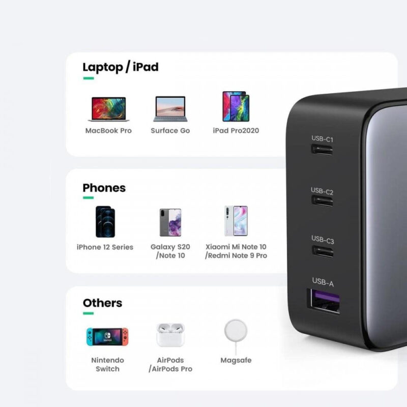 Carregador Rápido Ugreen GanX Usb 100w 4 em 1 Preto