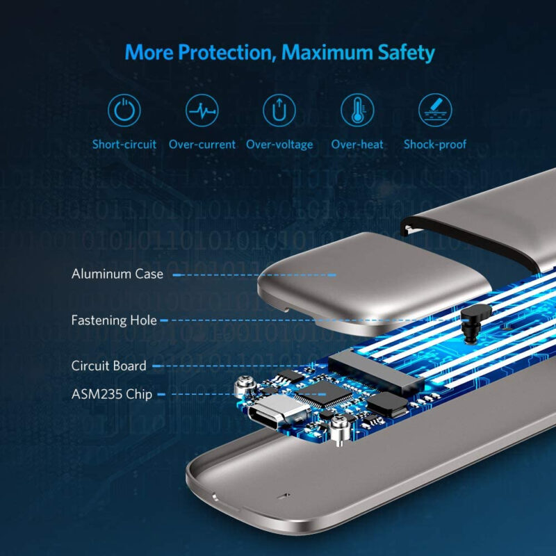 Case Ssd Ngff M.2 B-key Ugreen Porta Usb Tipo C Fêmea
