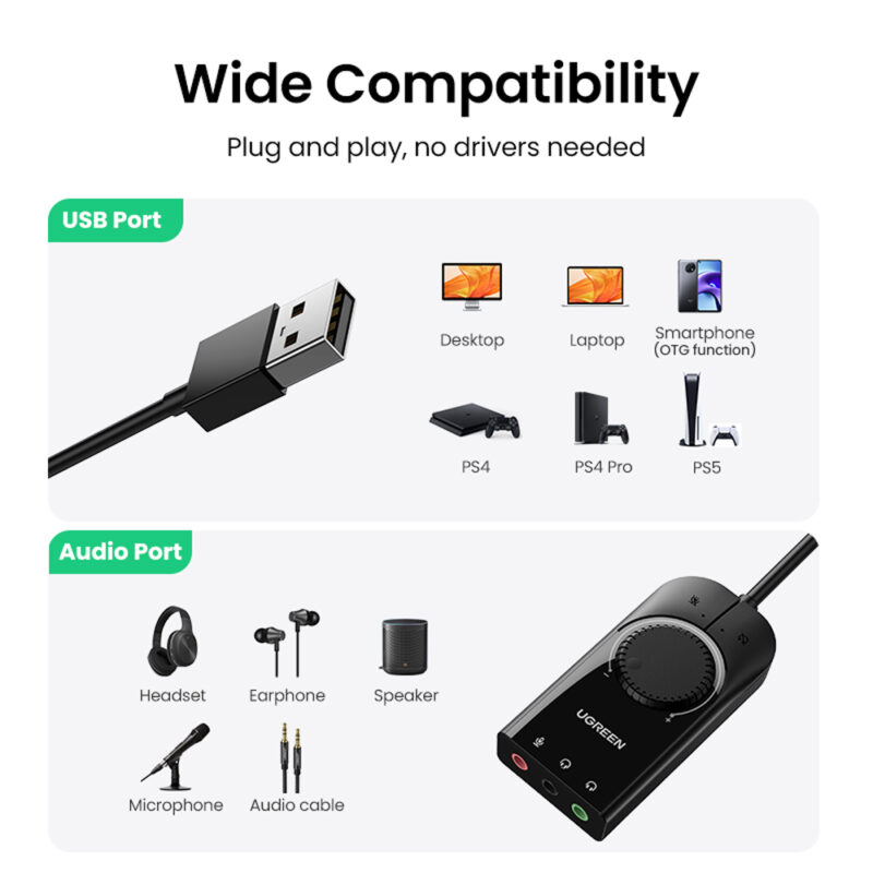 Adaptador Áudio Externo Ugreen 3 em 1 Interf. Usb 2.0 15cm