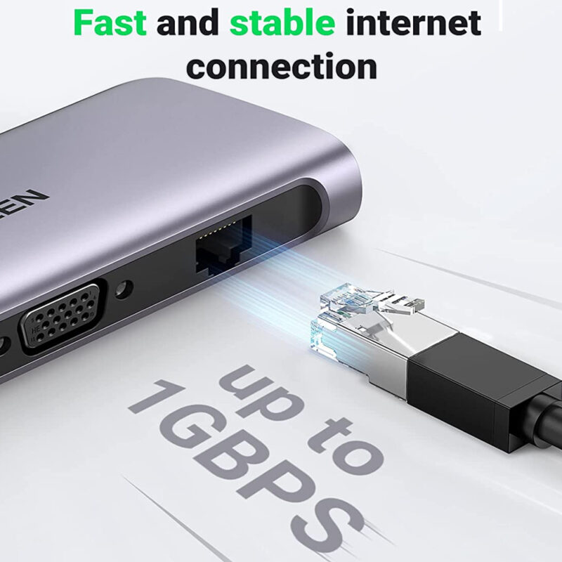 Hub Adaptador Multiportas Ugreen CM179 Usb Tipo C 9 em 1
