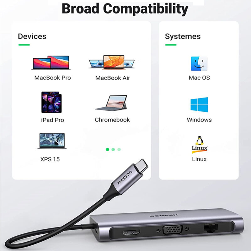 Hub Adaptador Multiportas Ugreen CM179 Usb Tipo C 9 em 1