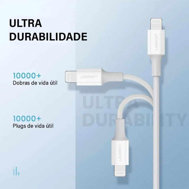 Cabo Carregamento Ugreen Tipo C p Lightning 1M Cert. MFi