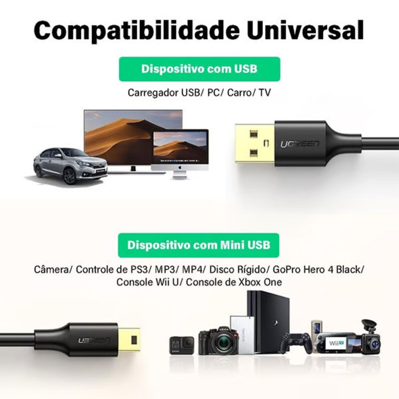 Cabo de Dados Ugreen Us132 Usb 2.0 p Mini Usb 5 Pinos 3m