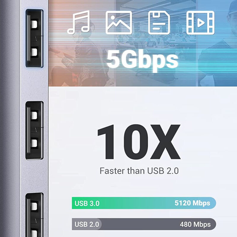 Hub Adaptador Ugreen 4 Portas Usb 3.0 Velocidade Até 5Gbps