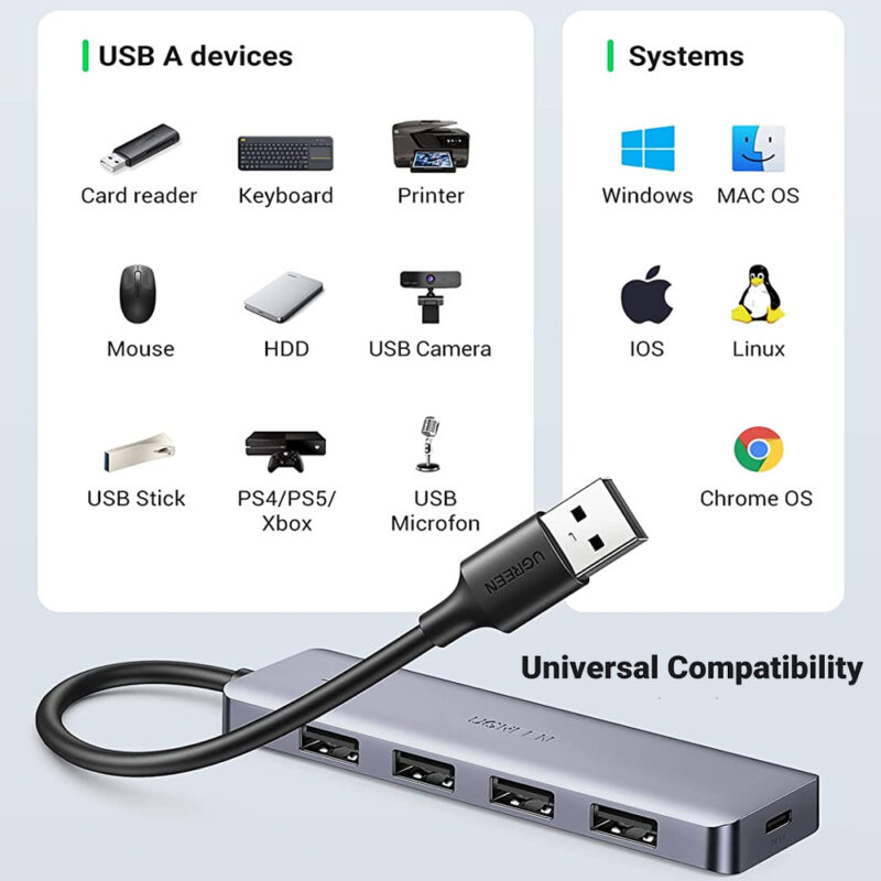 Hub Adaptador Ugreen 4 Portas Usb 3.0 Velocidade Até 5Gbps