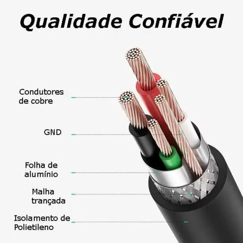 Cabo Impressora Ugreen Usb 2.0 para Bm 5 Metros Preto