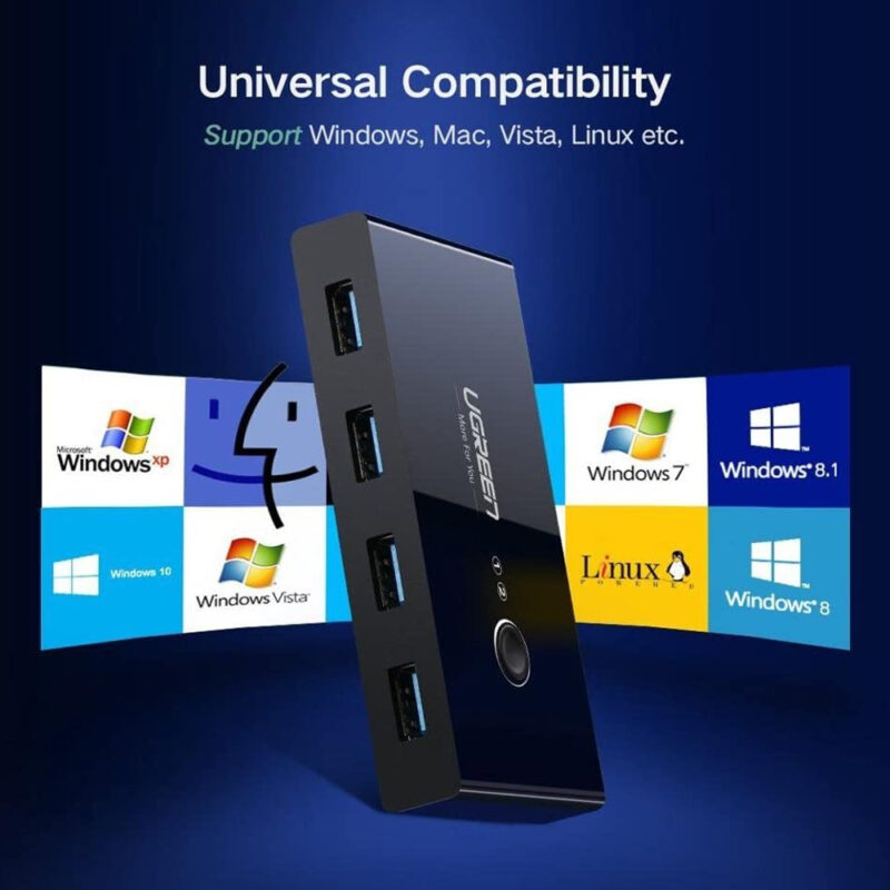 Switch Compartilhamento Usb 3.0 Ugreen 4 em 1 Preto