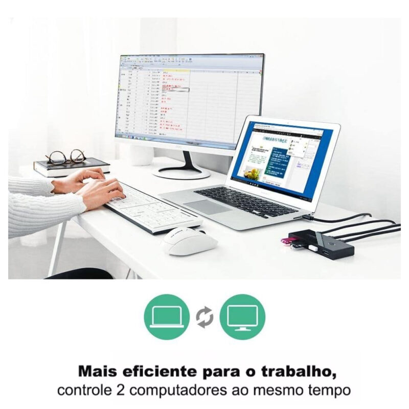 Switch Box Compartilhamento Usb 2.0 Ugreen 4 em 1 Preto