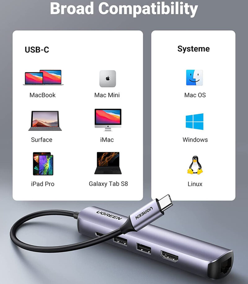 Hub Adaptador Multiportas Ugreen 5 em 1 Interface Usb Tipo C