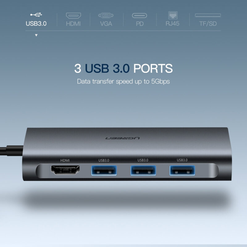 Hub Adaptador Ugreen Usb Tipo C 8 em 1 5Gbps Cinza