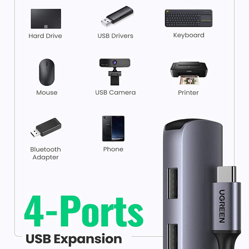 Hub Adaptador Ugreen Usb 3.0 Tipo C 5 em 1 5Gbps Cinza