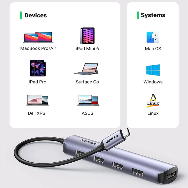 Hub Adaptador Ugreen Usb 3.0 Tipo C 5 em 1 5Gbps Cinza