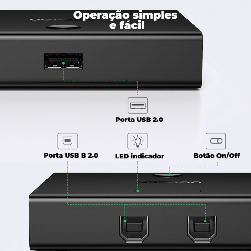 Switch de Compartilhamento Ugreen Usb 2.0 para Usb Tipo B