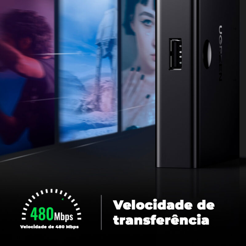Switch de Compartilhamento Ugreen Usb 2.0 para Usb Tipo B
