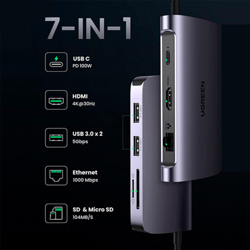 Hub Adaptador Multiportas Ugreen 7em1 TipoC MacOS Windows