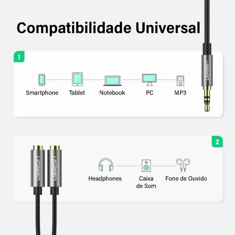 Cabo de Áudio Ugreen Av123 3.5mm Macho para 2 Fêmea 20cm