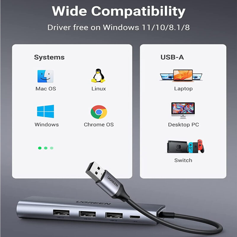 Hub Adaptador Usb 3.0 Ugreen 5 em 1 com Porta Rj45 Ethernet