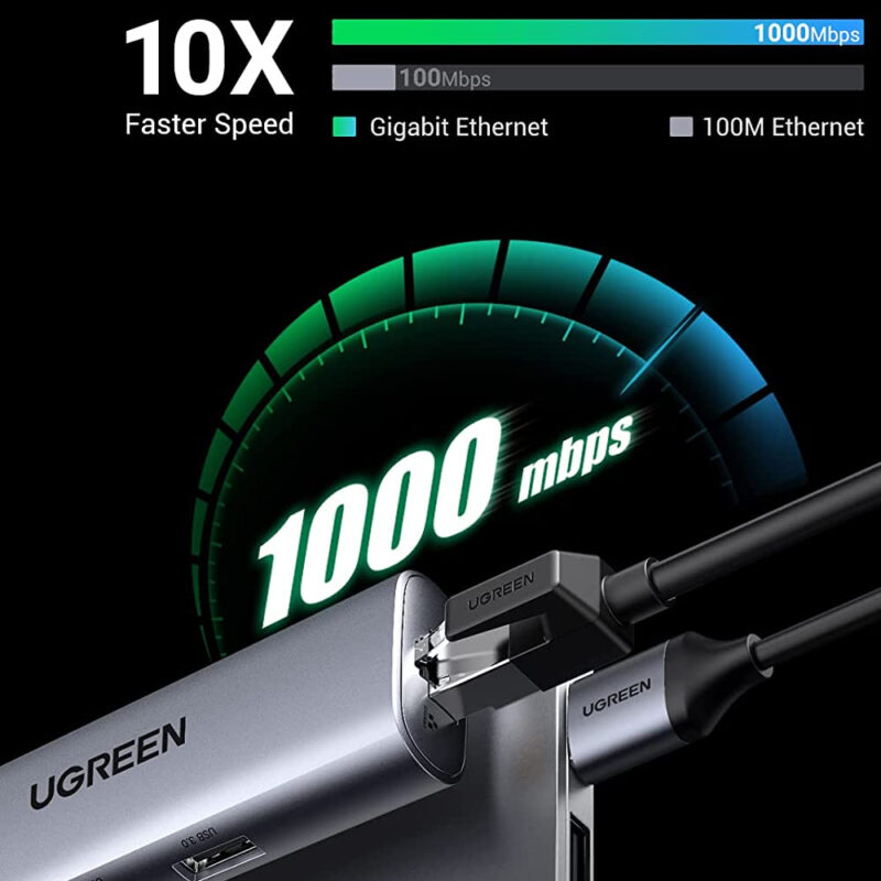 Hub Adaptador Usb 3.0 Ugreen 5 em 1 com Porta Rj45 Ethernet