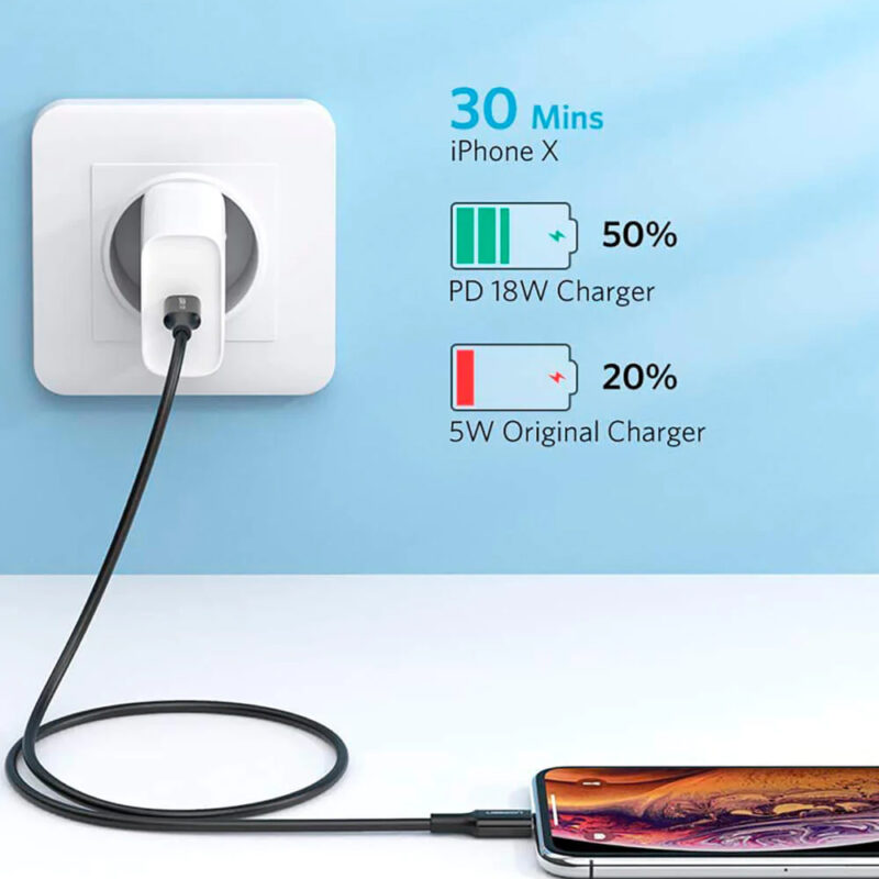 Cabo Carregamento Pd Ugreen Tipo C p Lightning 2M Cert. MFi
