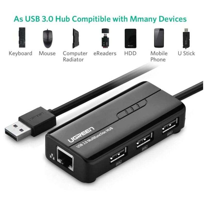 Hub Adaptador Ugreen 4 em 1 Usb 2.0 para Rj45 10/100Mbs