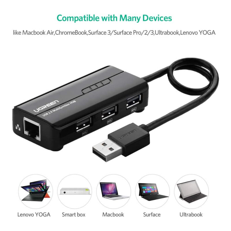 Hub Adaptador Ugreen 4 em 1 Usb 2.0 para Rj45 10/100Mbs